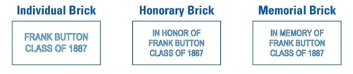 Graphic of brick options. Individual Brick: FRAMK BUTTON CLASS OF 1887. Honorary Brick: IN HONOR OF FRANK BUTTON CLASS OF 1887. Memorial Brick: IN MEMORY OF FRANK BUTTON CLASS OF 1887.